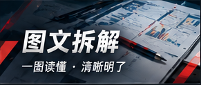 热点图解